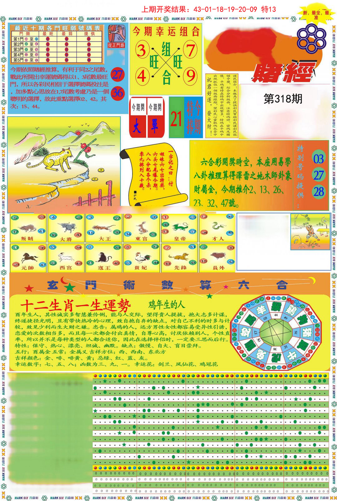 2024318期九龍赌经A(推荐)