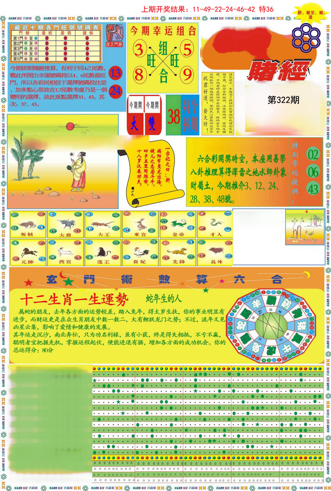 2024322期九龍赌经A(推荐)
