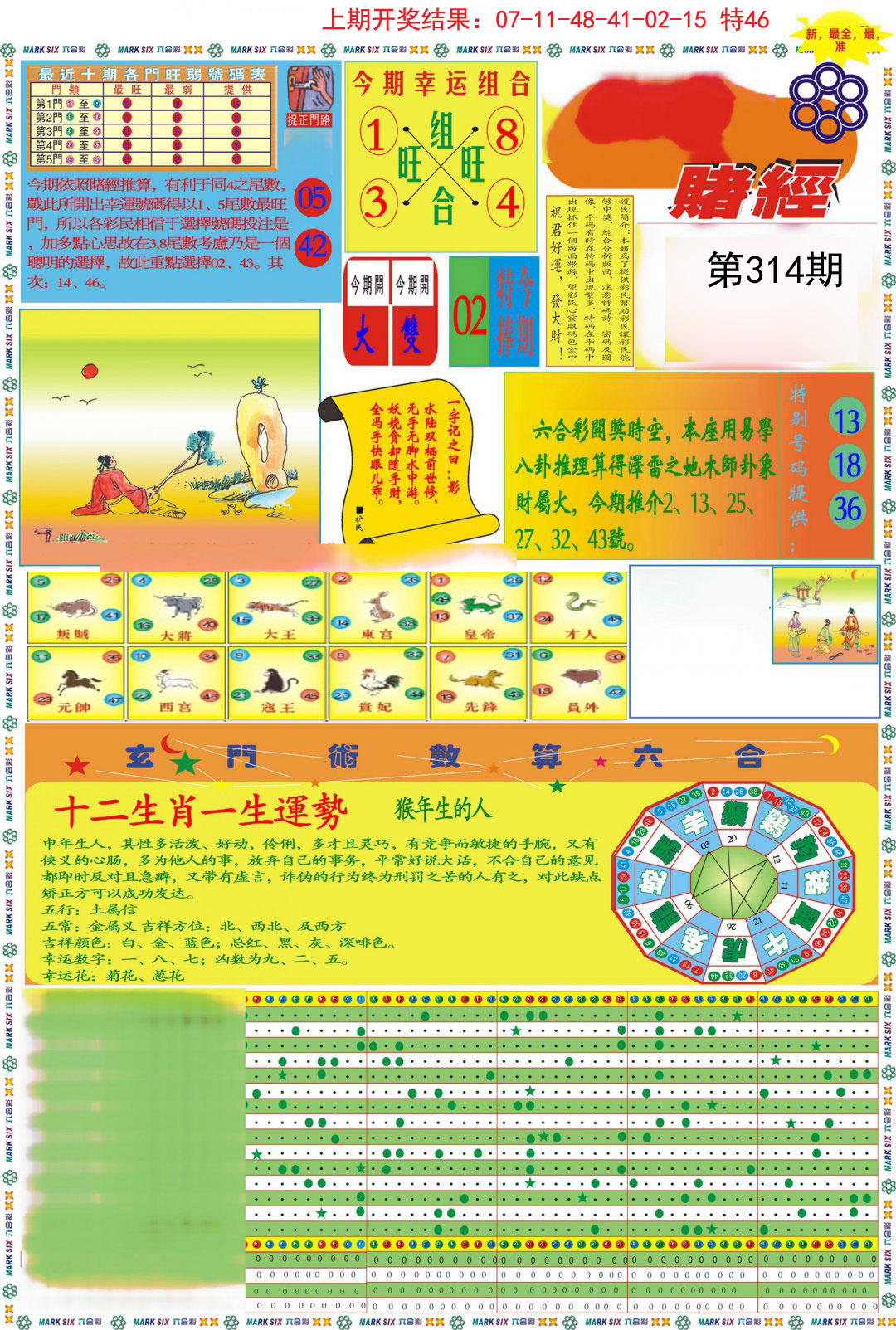 2024314期九龍赌经A(推荐)
