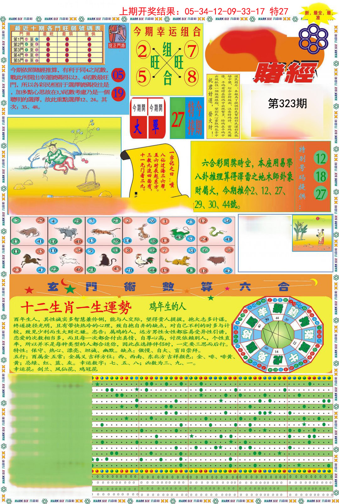 2024323期九龍赌经A(推荐)