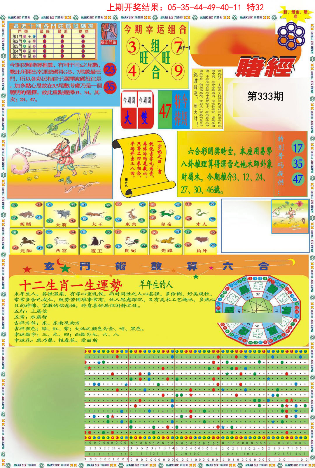 2024333期九龍赌经A(推荐)