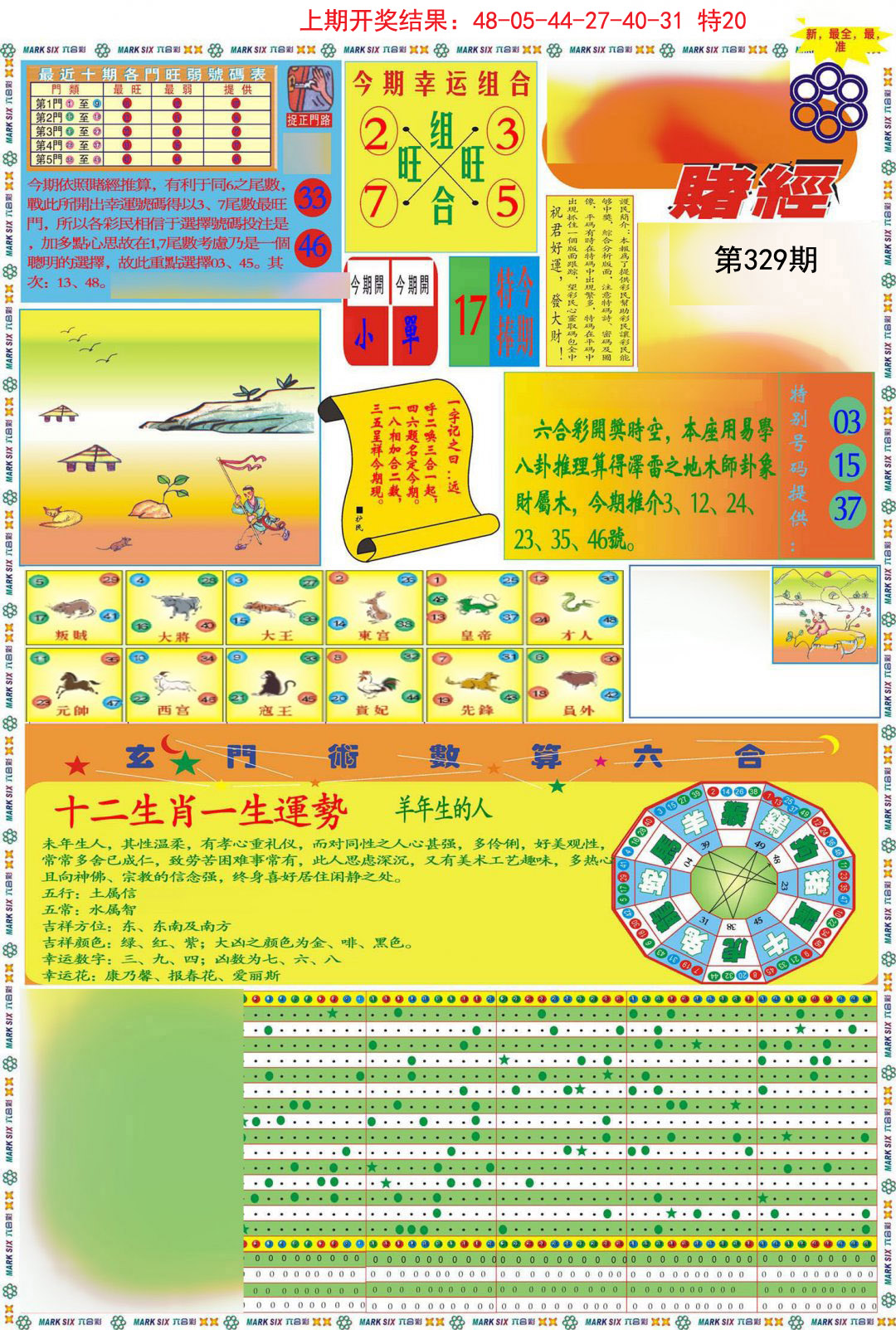 2024329期九龍赌经A(推荐)