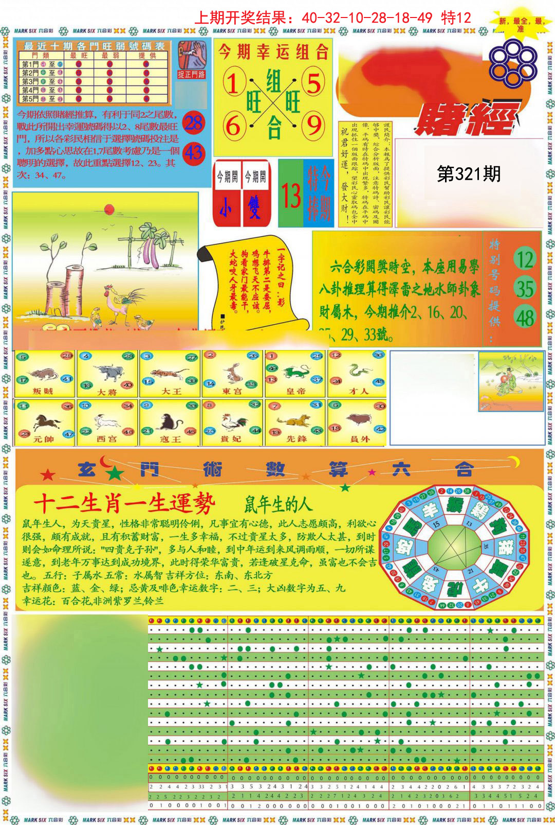 2024321期九龍赌经A(推荐)
