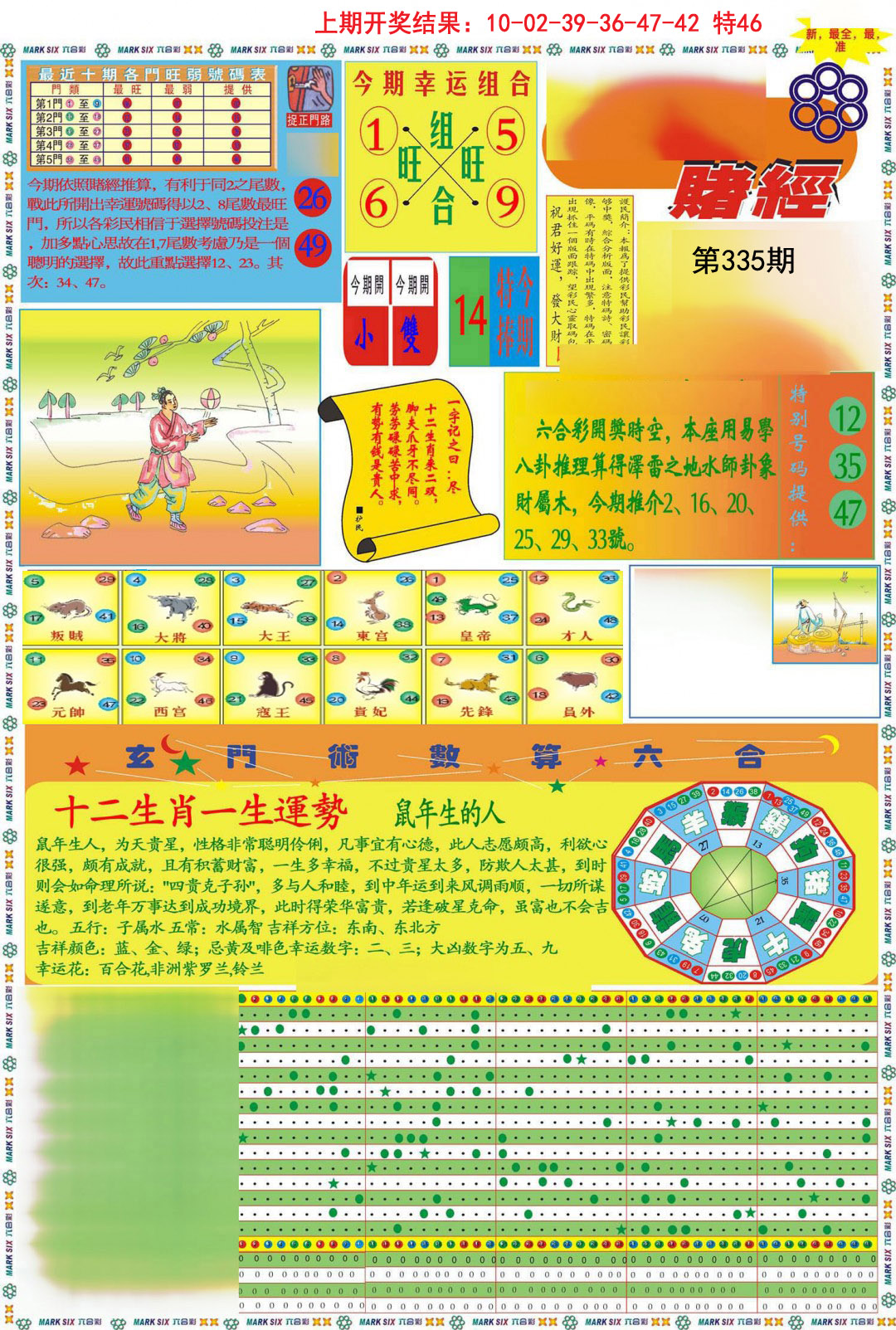 2024335期九龍赌经A(推荐)