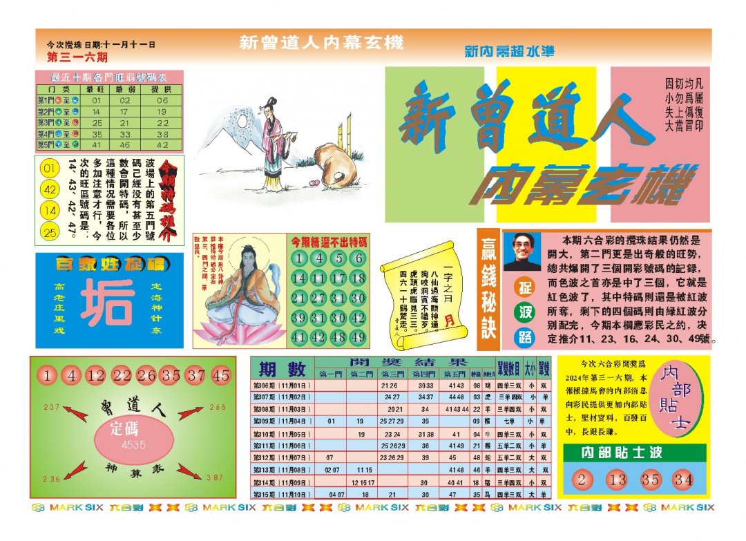 2024316期新曾道人内幕A