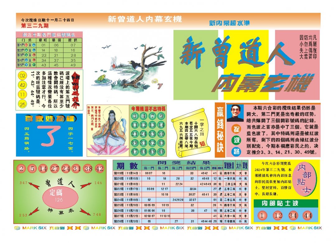 2024329期新曾道人内幕A
