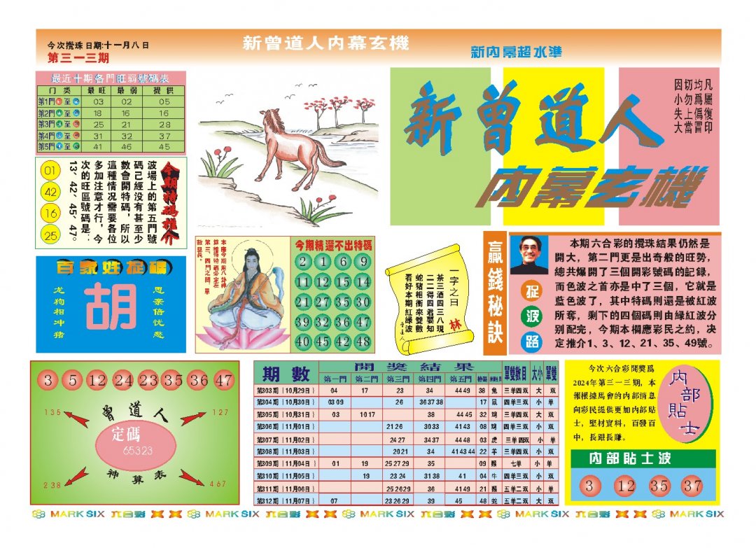 2024313期新曾道人内幕A