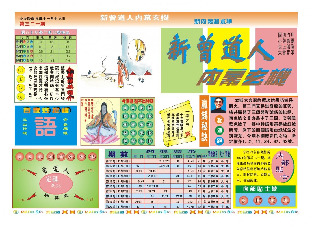 2024321期新曾道人内幕A