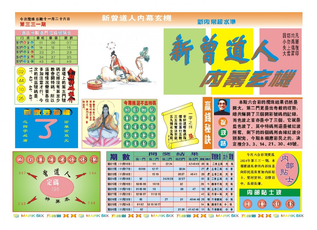2024331期新曾道人内幕A