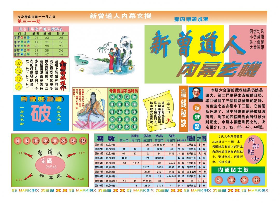 2024311期新曾道人内幕A