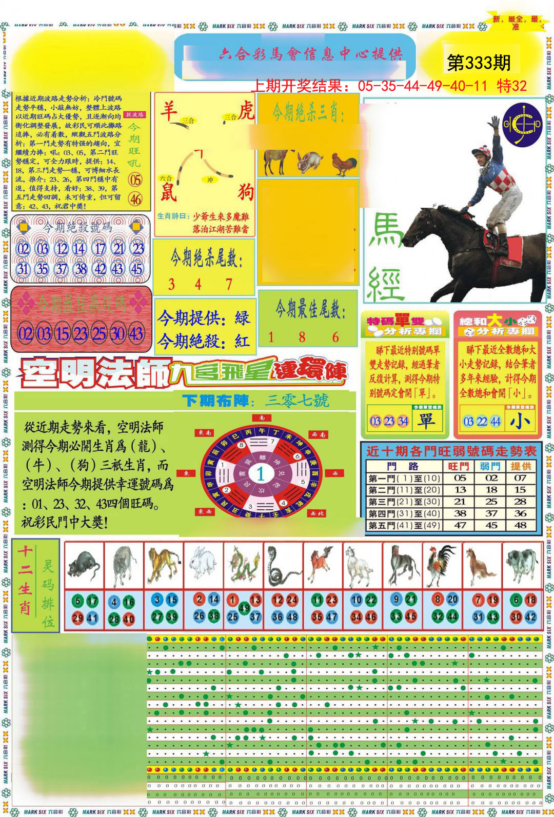 2024333期九龍马经A(推荐)