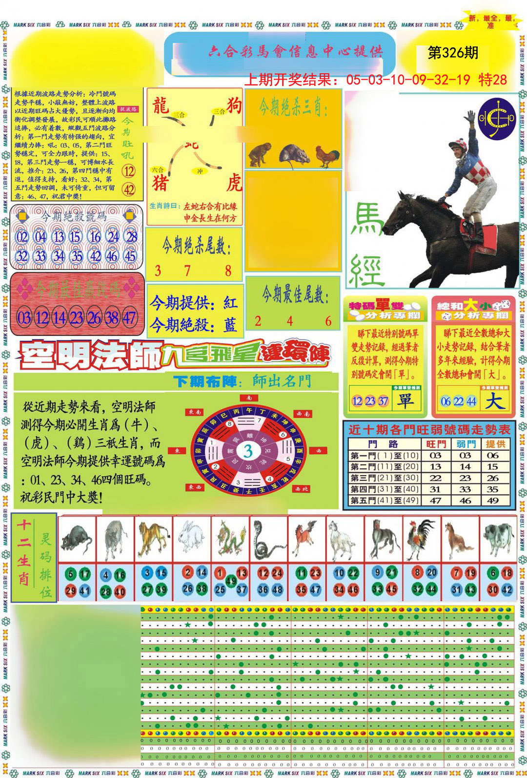 2024326期九龍马经A(推荐)
