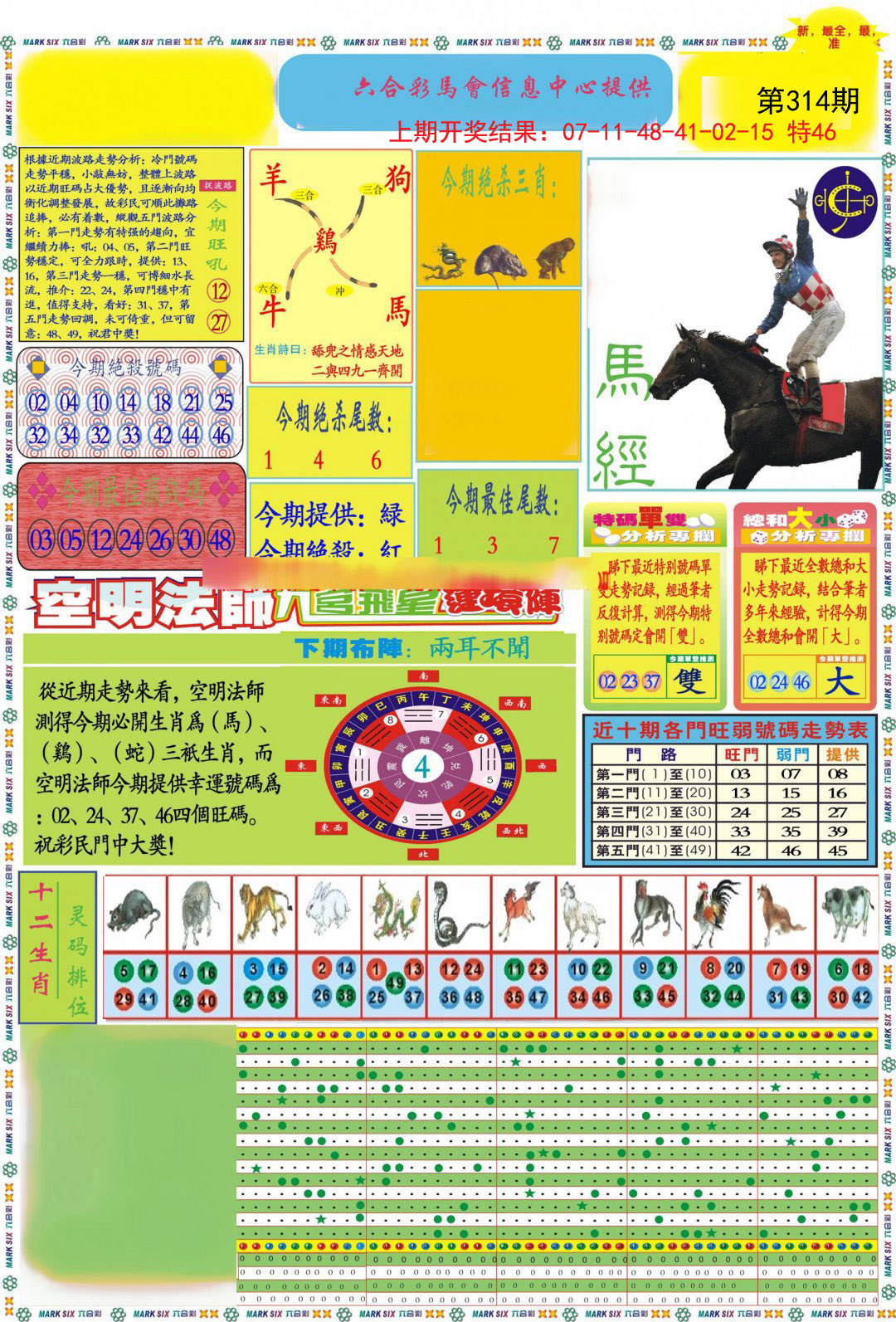 2024314期九龍马经A(推荐)