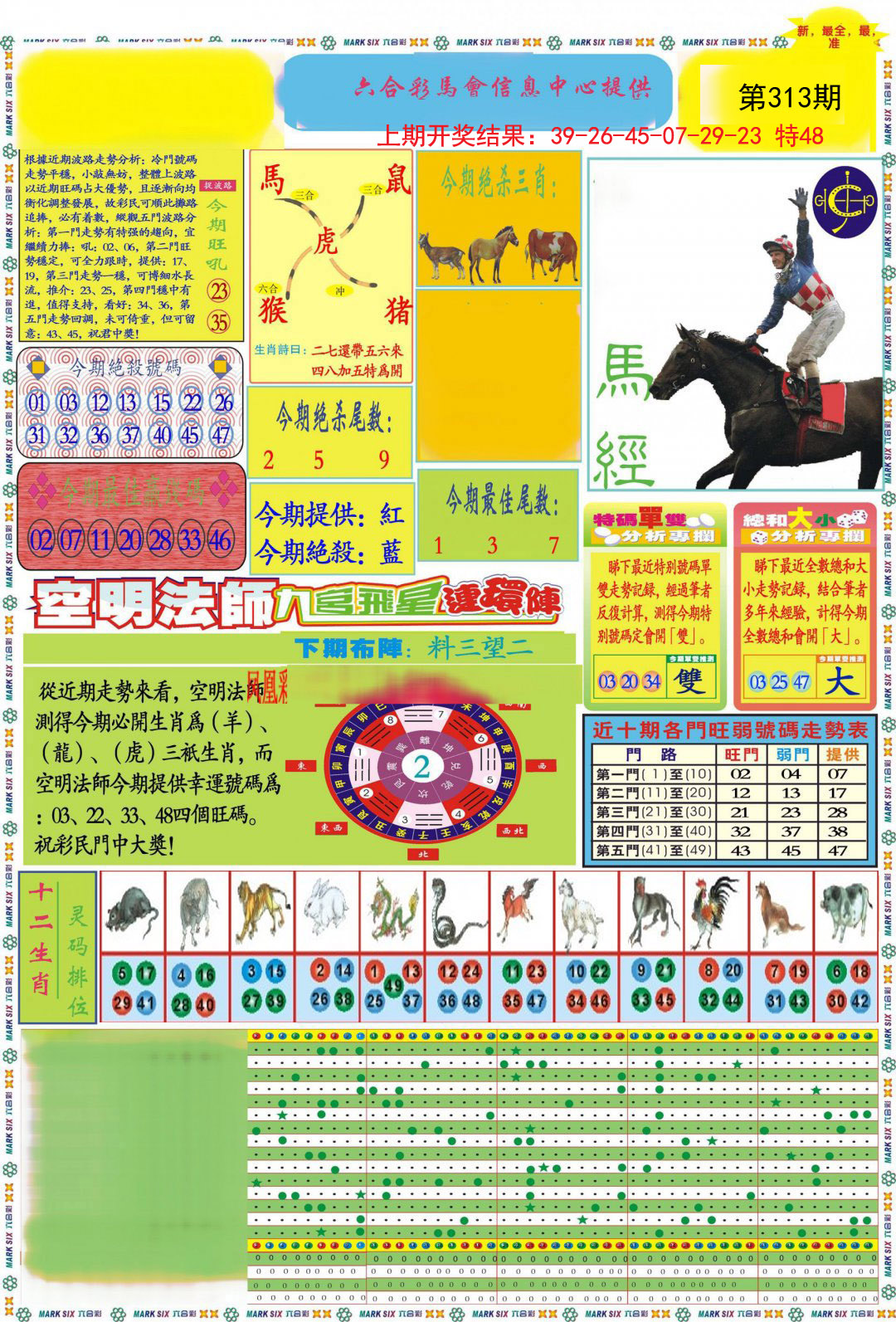 2024313期九龍马经A(推荐)