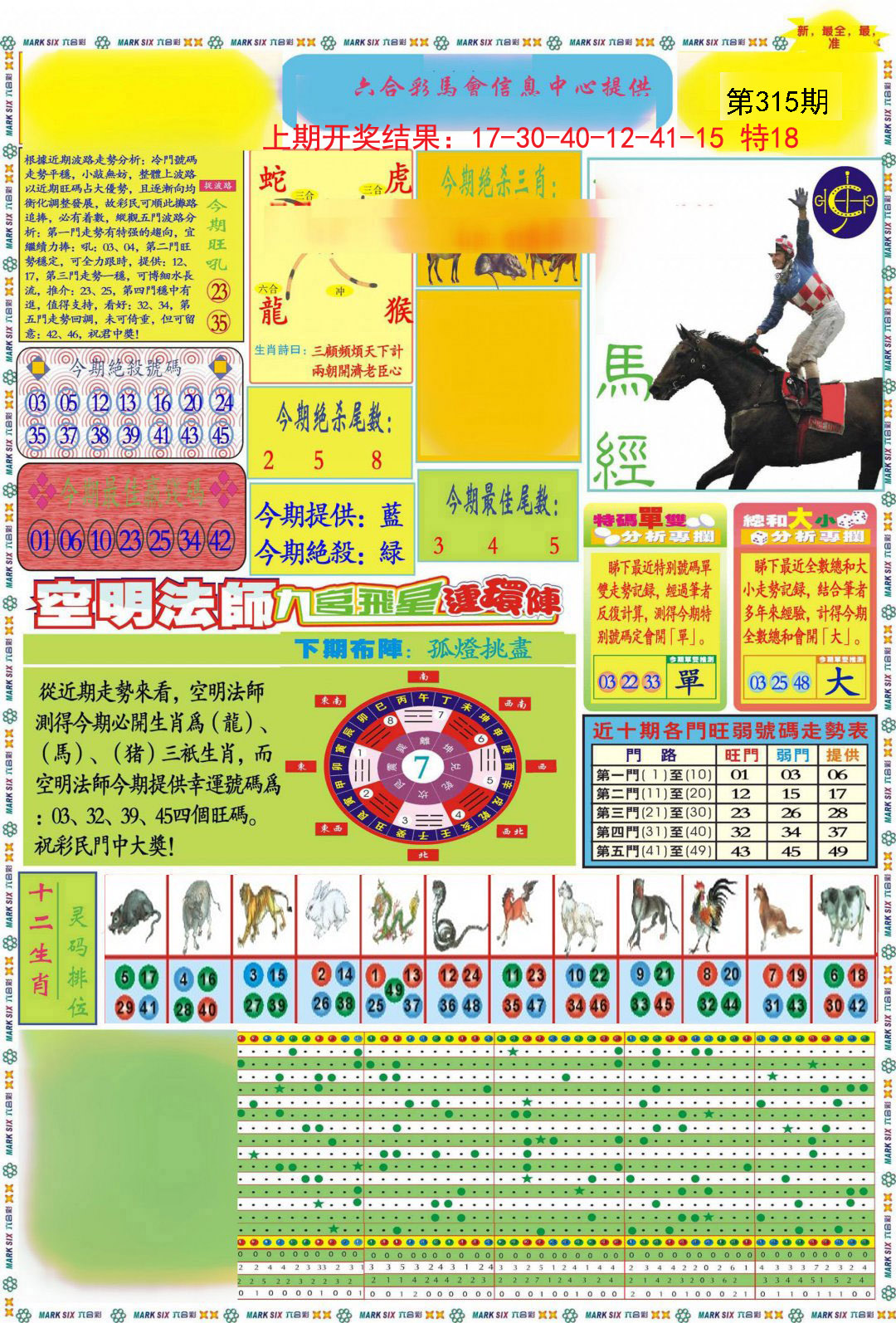 2024315期九龍马经A(推荐)