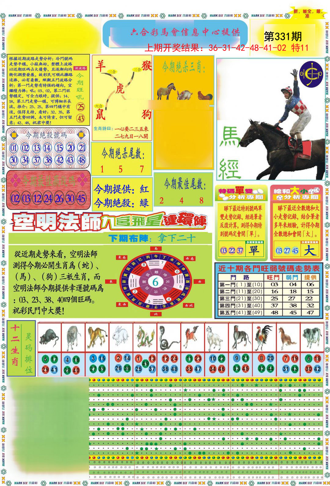 2024331期九龍马经A(推荐)