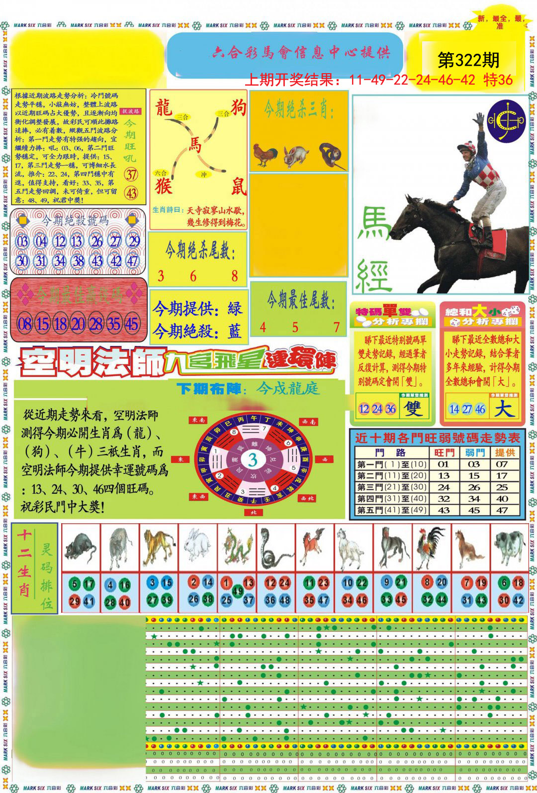 2024322期九龍马经A(推荐)