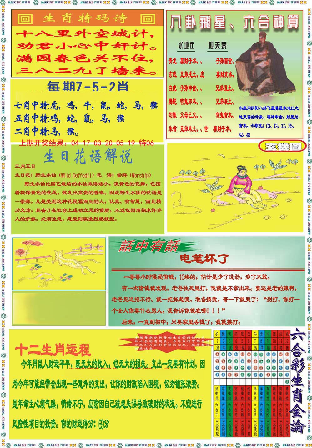 2024332期九龍马经B(推荐)