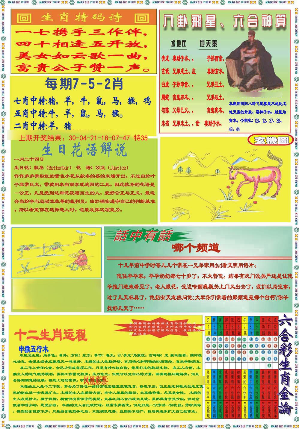 2024316期九龍马经B(推荐)