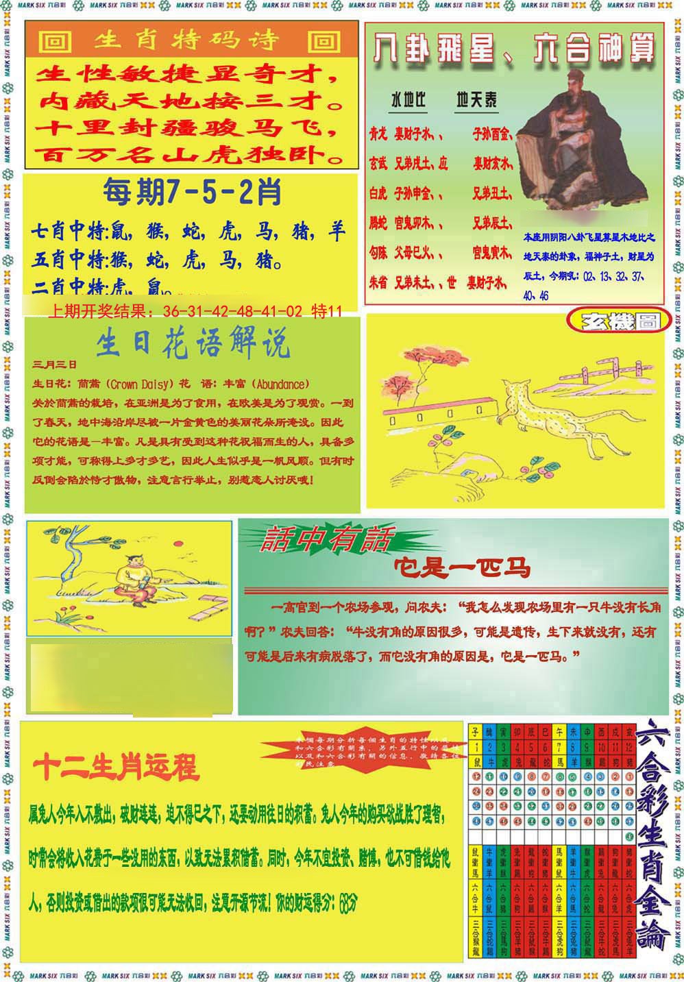 2024331期九龍马经B(推荐)
