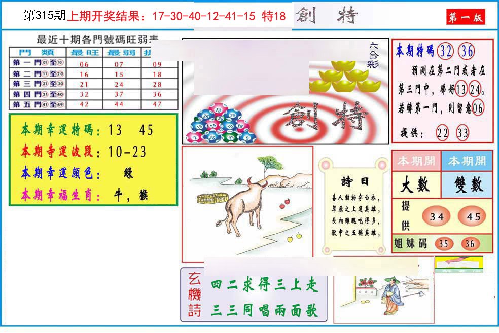 2024315期九龍创特A(推荐)