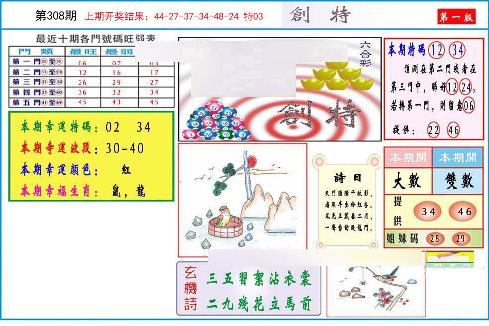 2024308期九龍创特A(推荐)
