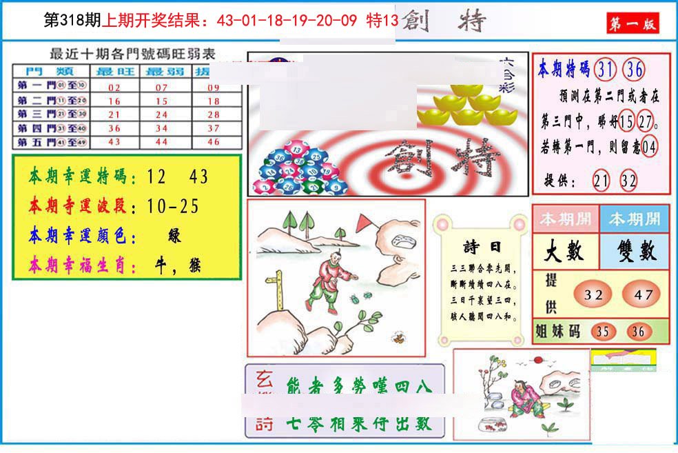 2024318期九龍创特A(推荐)