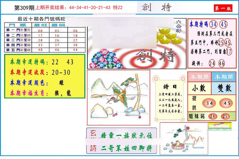 2024309期九龍创特A(推荐)