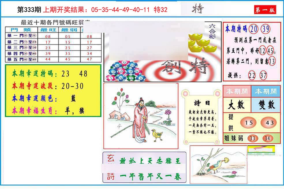 2024333期九龍创特A(推荐)
