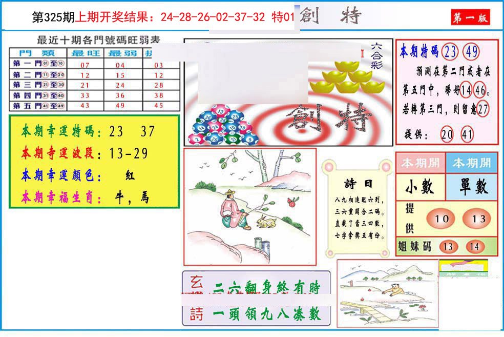 2024325期九龍创特A(推荐)