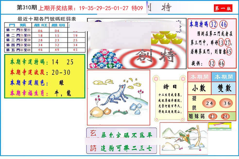 2024310期九龍创特A(推荐)