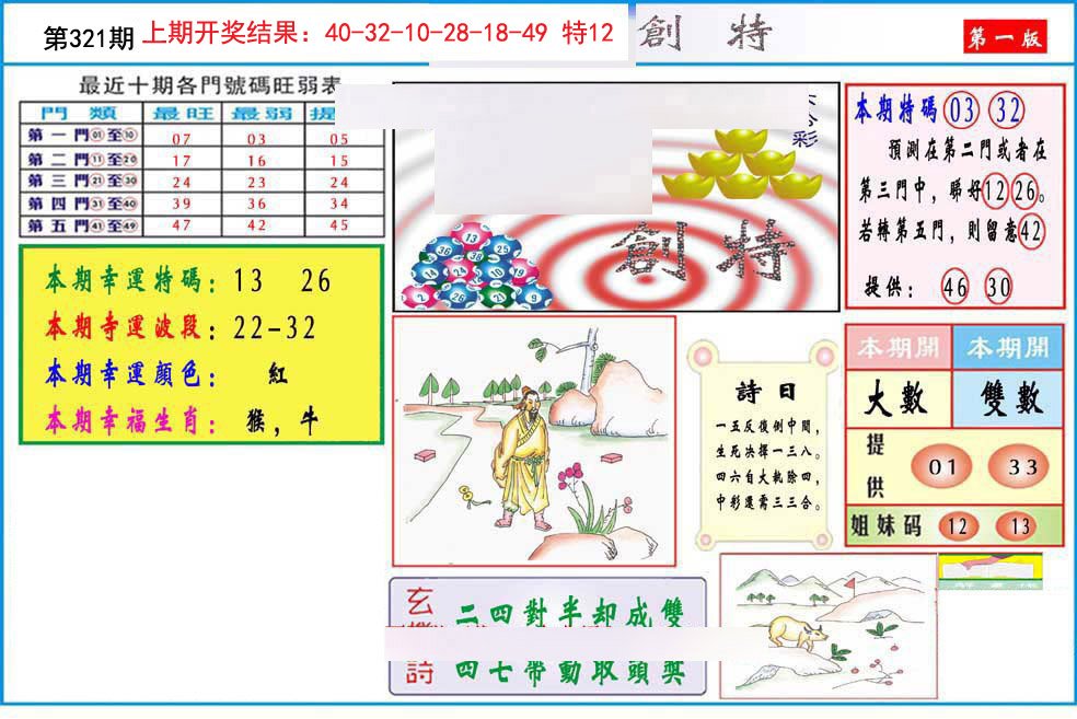 2024321期九龍创特A(推荐)