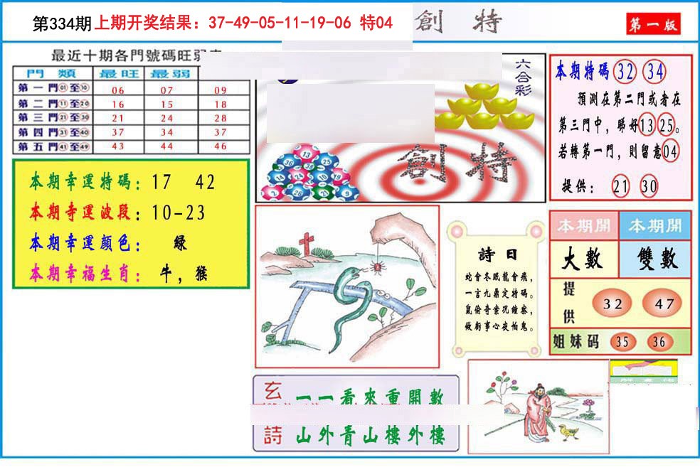 2024334期九龍创特A(推荐)
