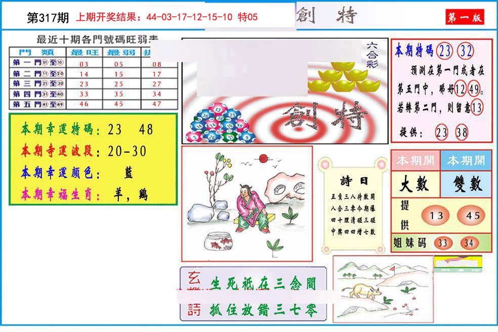 2024317期九龍创特A(推荐)