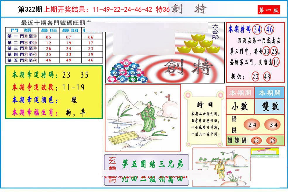 2024322期九龍创特A(推荐)