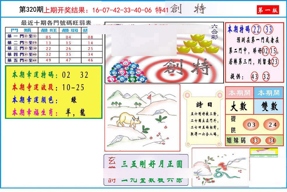 2024320期九龍创特A(推荐)