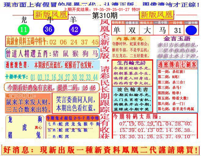 2024310期另二代凤凰报