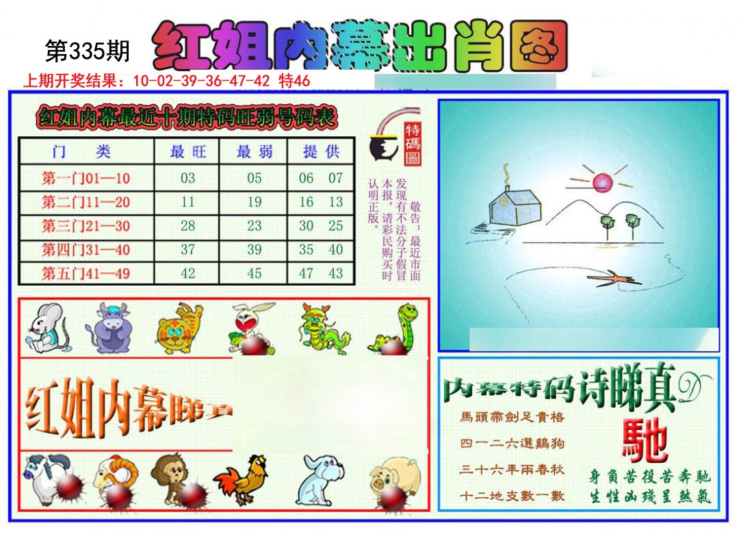 2024335期红姐内幕出肖