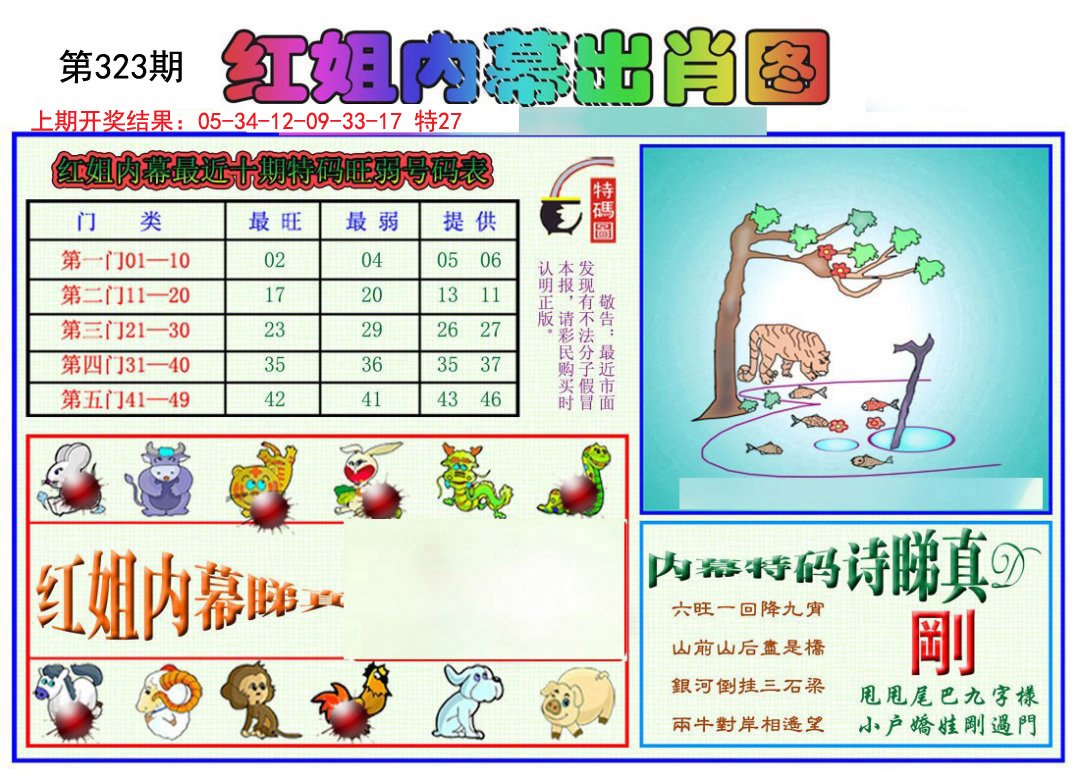 2024323期红姐内幕出肖