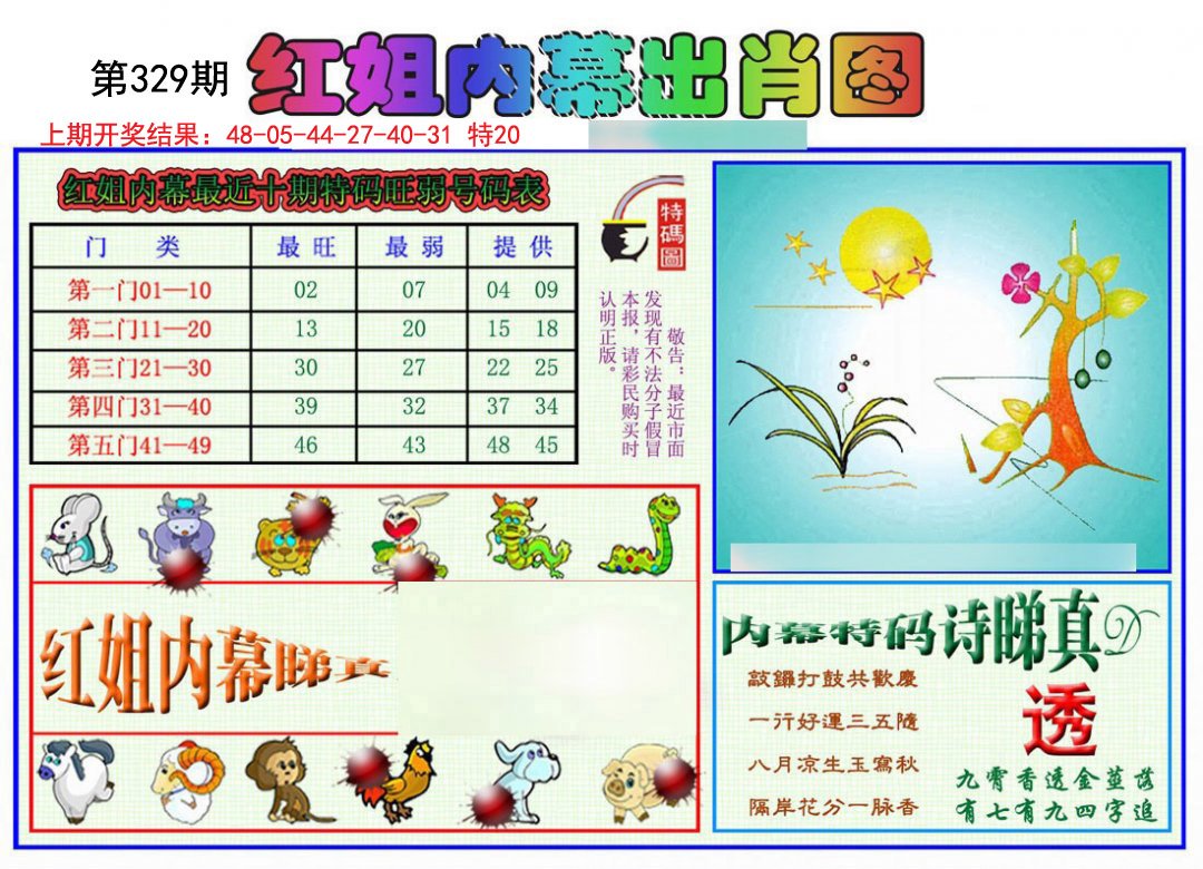 2024329期红姐内幕出肖