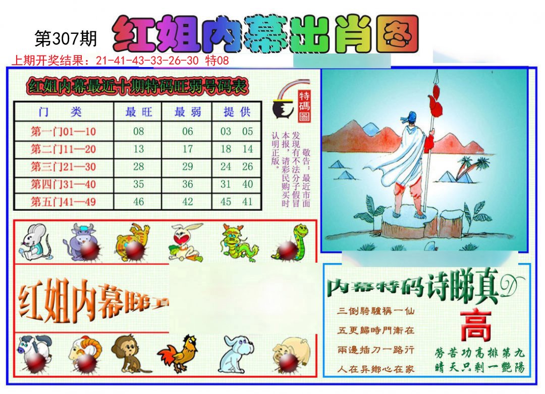 2024307期红姐内幕出肖