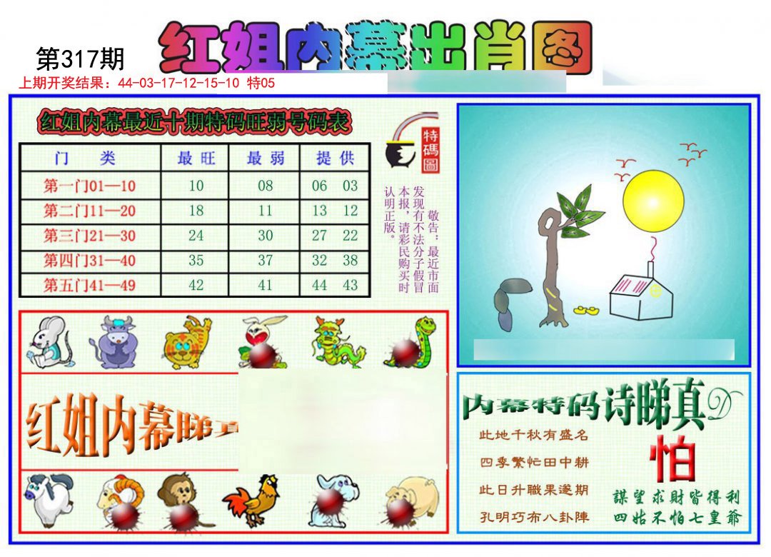 2024317期红姐内幕出肖