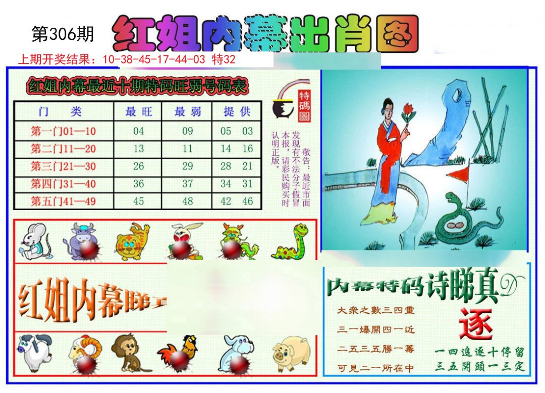 2024306期红姐内幕出肖