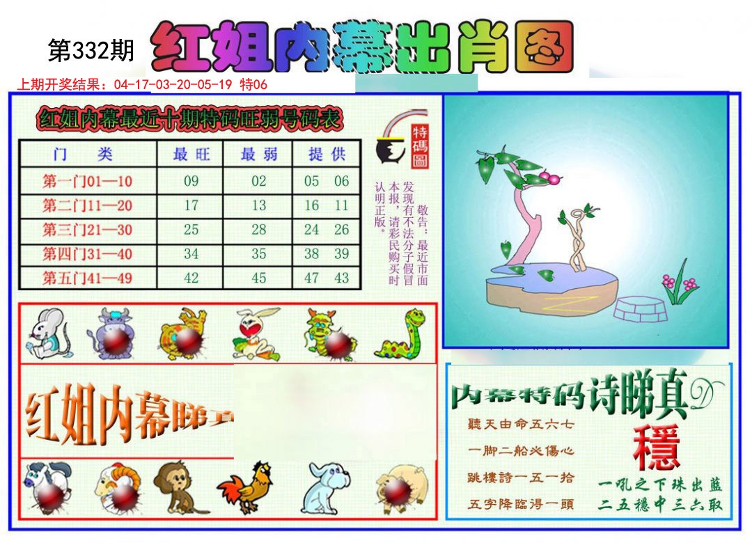 2024332期红姐内幕出肖