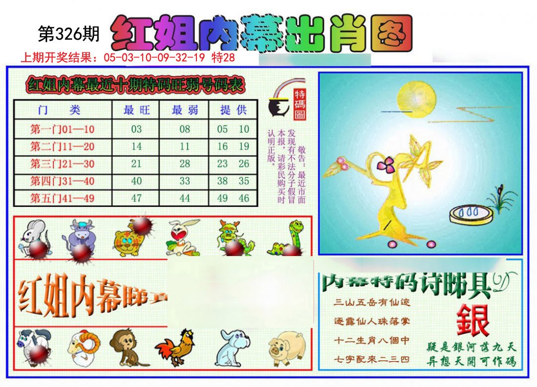 2024326期红姐内幕出肖