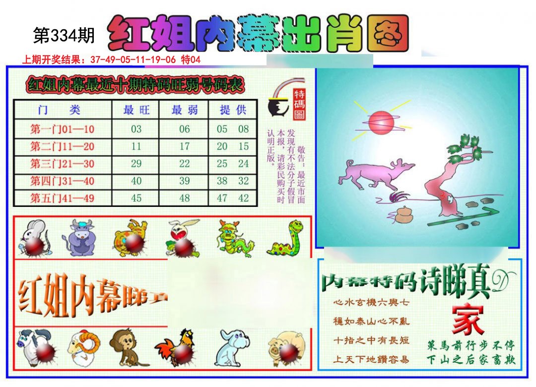 2024334期红姐内幕出肖