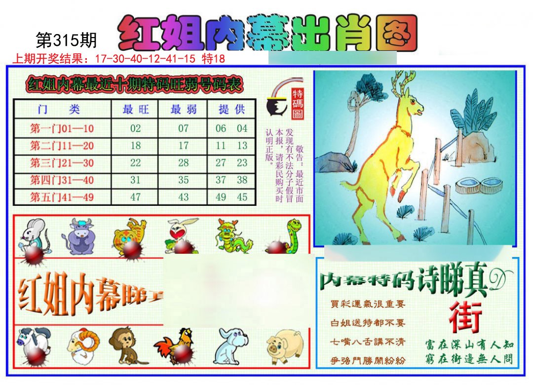 2024315期红姐内幕出肖