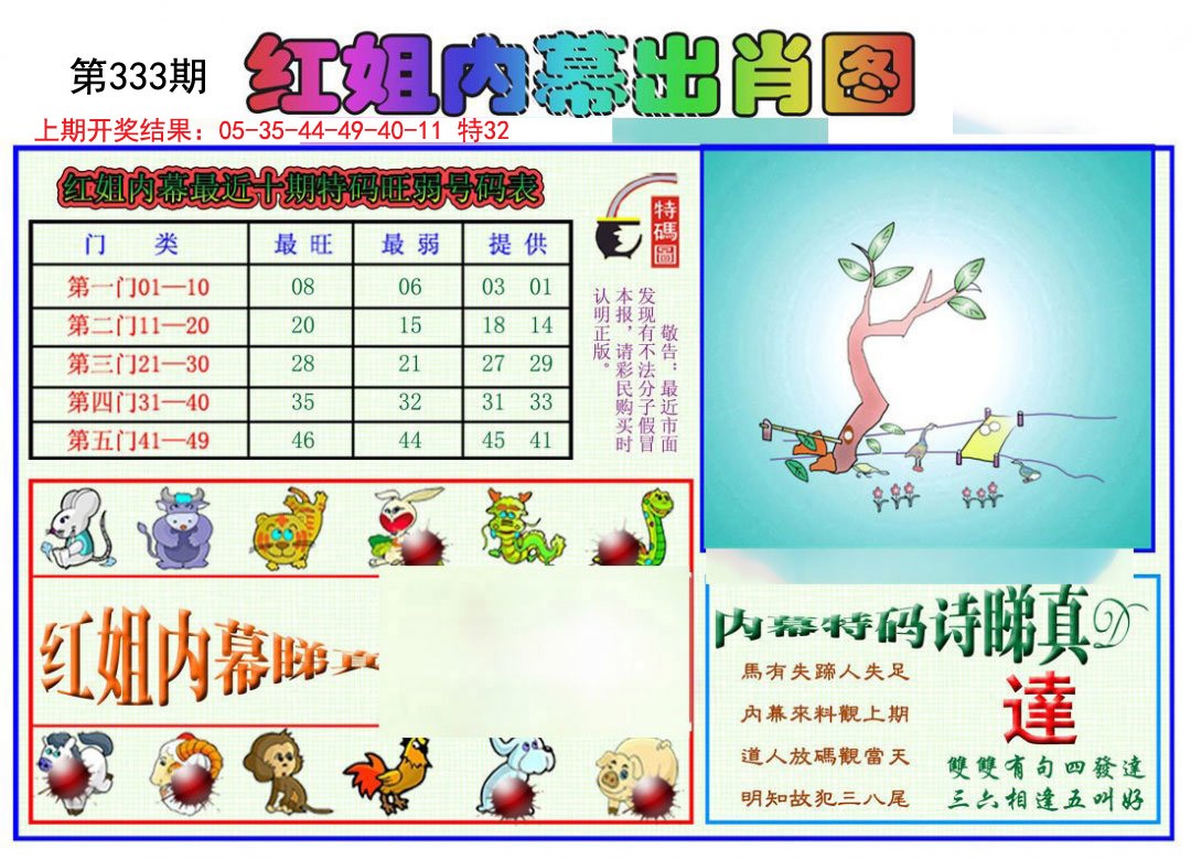 2024333期红姐内幕出肖