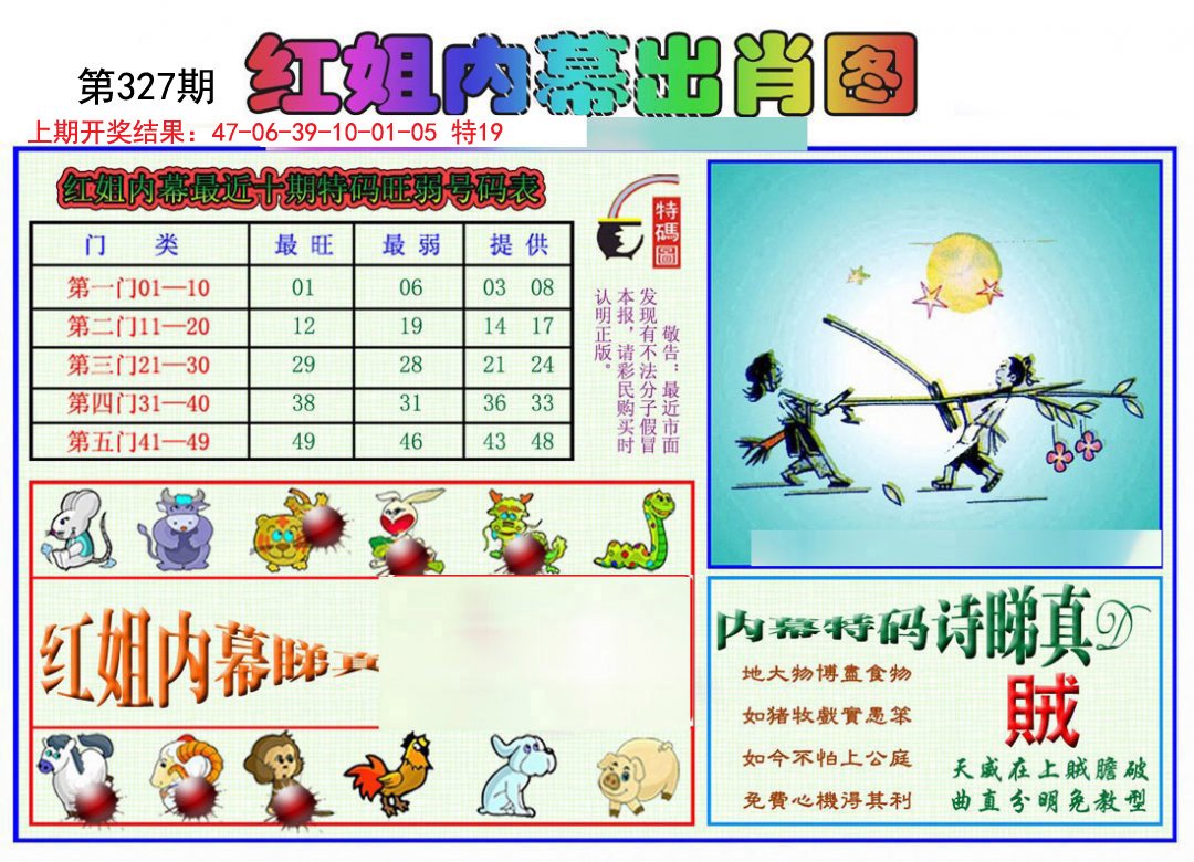 2024327期红姐内幕出肖
