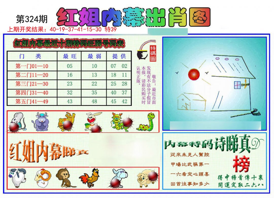 2024324期红姐内幕出肖